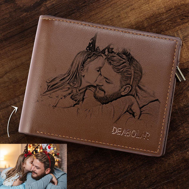 Picture of Personalized Men's Photo Wallet Best Christmas Gifts