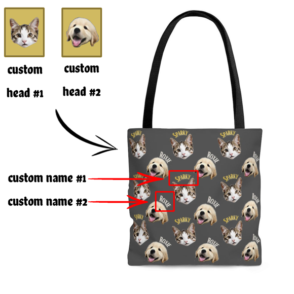 Imagen de La bolsa de asas personalizada del avatar del duplicado del animal doméstico con nombre personalizado y color de fondo