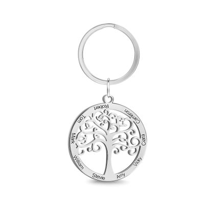 Picture of Personalized Family Tree Keychian - Custom Keychain with Names