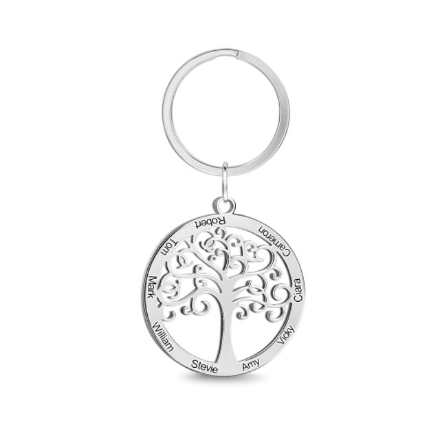 Picture of Personalized Family Tree Keychian - Custom Keychain with Names