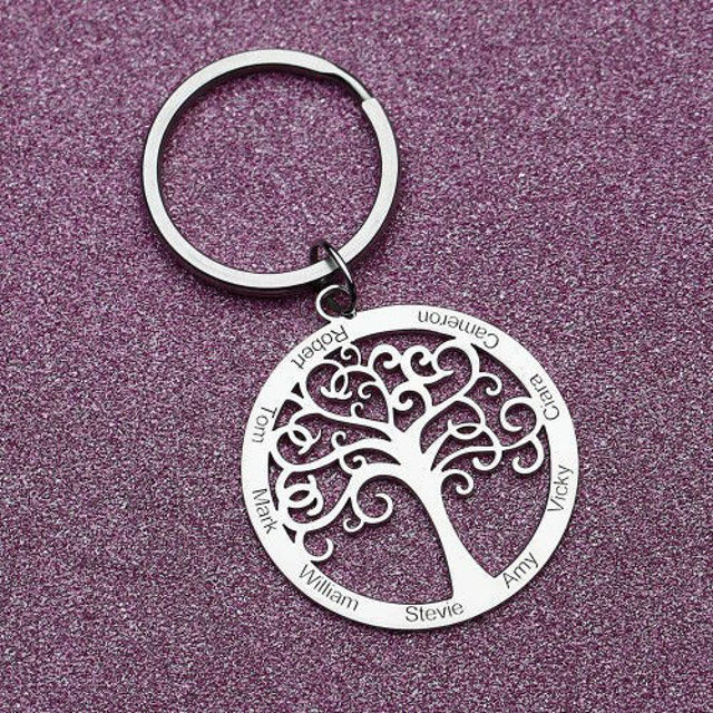 Picture of Personalized Family Tree Keychian - Custom Keychain with Names