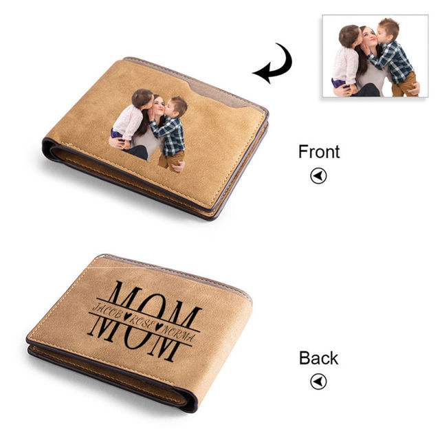 Picture of Custom Photo Wallet - Personalized Wallet for Loved One - Christmas Gift - Gift for Parents