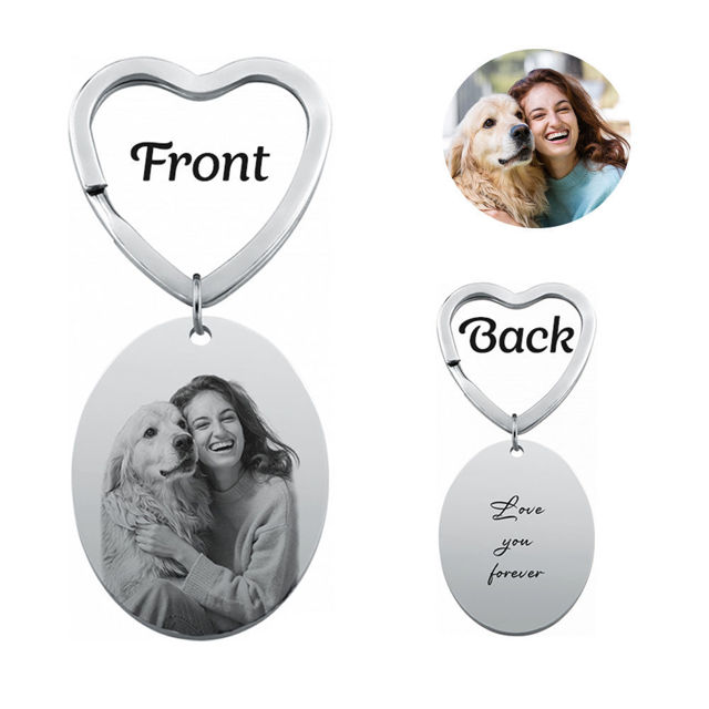 Picture of Custom Photo Keychain - Personalized stainless steel Keychain with Oval -  Gift for Your Loved Ones