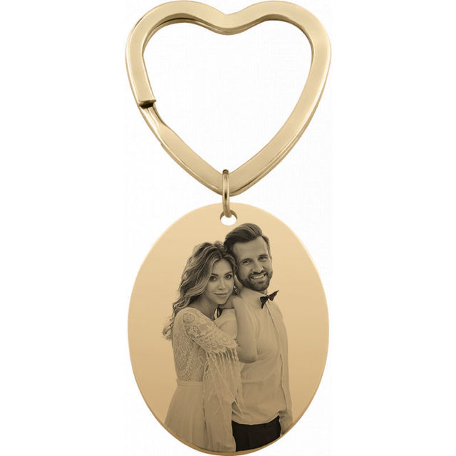 Picture of Custom Photo Keychain - Personalized stainless steel Keychain with Oval -  Gift for Your Loved Ones