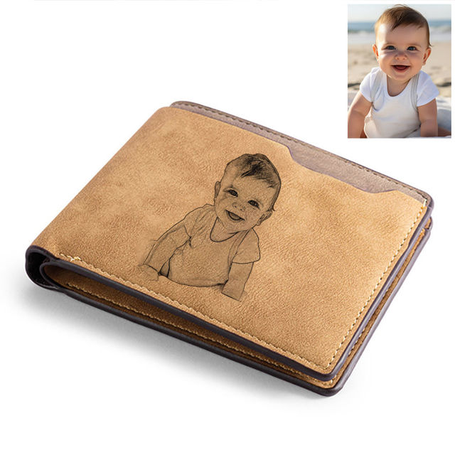 Picture of Personalized Wallet for Men - Custom Photo Wallet -  Christmas Gift or Birthday Gift