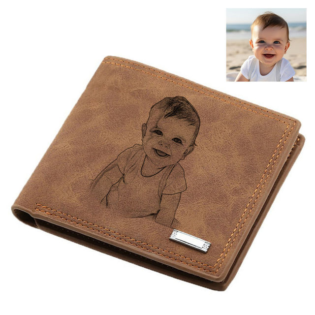 Picture of Custom Photo Wallet for Men - Father's Day Gift - Personalized Photo Wallet - Christmas Gift or Birthday Gift