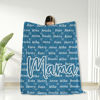 Picture of Personalized Mama Blanket with Kids Name - Gift for Mother from Children - Best Mother's Day Gift and Christmas Gifts