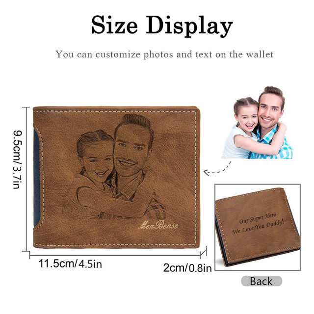 Picture of Custom Engraved Trifold Wallet - Personalized Photo Wallet for Men - Christmas, Birthday or Father's day Gift