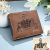 Picture of Custom Engraved Trifold Wallet - Personalized Photo Wallet for Men - Christmas, Birthday or Father's day Gift