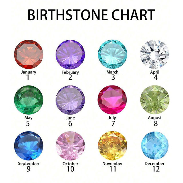 Picture of Personalized Family Pendant Birthstone Name Necklace in 925 Sterling Silver