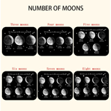 Picture of Personalized Moon Phase Crystal Lamp