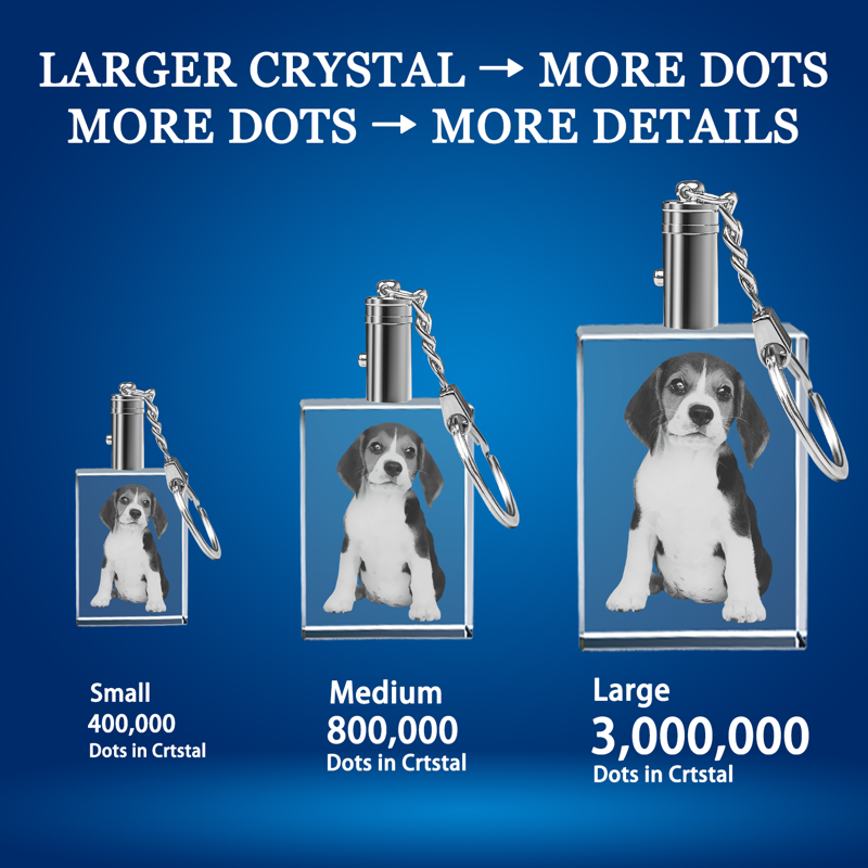 Picture of Personalized 2D or 3D Crystal Photo Keychain Gift in Square