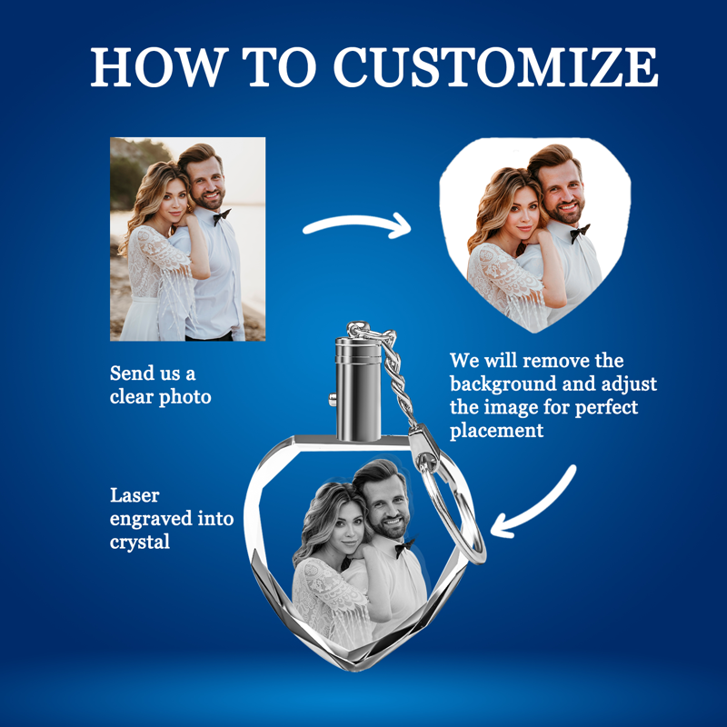 Picture of Personalized 2D or 3D Crystal Photo Keychain Gift in Octagon