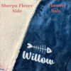 Picture of Custom Embroidered Sherpa Fleece Blanket for Pet - Personalized Pet Blanket with Name