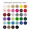 Picture of Custom Embroidered Sherpa Fleece Blanket for Pet - Personalized Pet Blanket with Name