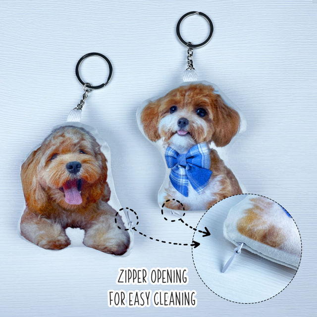 Picture of Customized Pet Photo Pillows - Personalized Christmas Cat and Dog Portrait Pillows - Pet Commemorative Pillows - Gifts for Dog Lovers