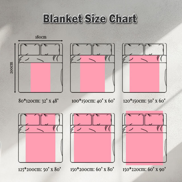 Picture of Custom Blankets - Custom Photo Blankets - Custom Christmas Blankets