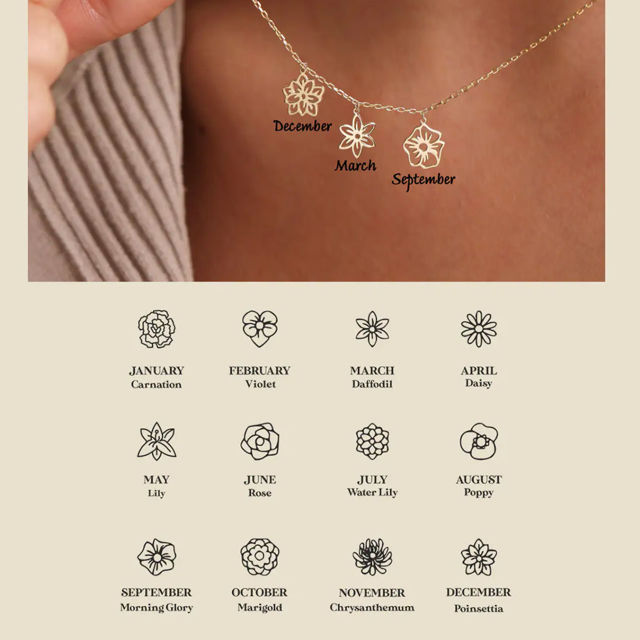 Picture of Custom Birth Flower Necklace - Personalized Necklaces w/ 1-5 Birth Month Flowers - Custom Stainless Steel Necklace - Nice Bridesmaid Gift